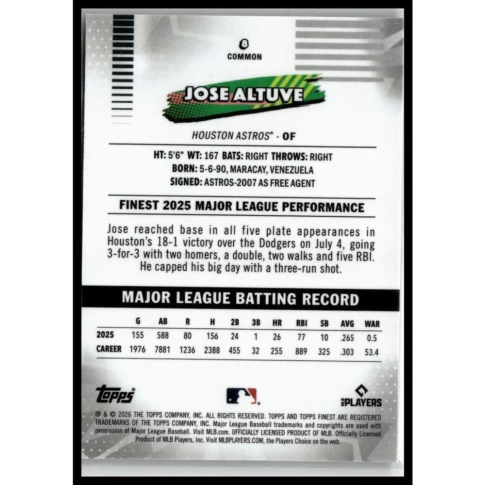 2026 Finest Jose Altuve Geometric Refractors